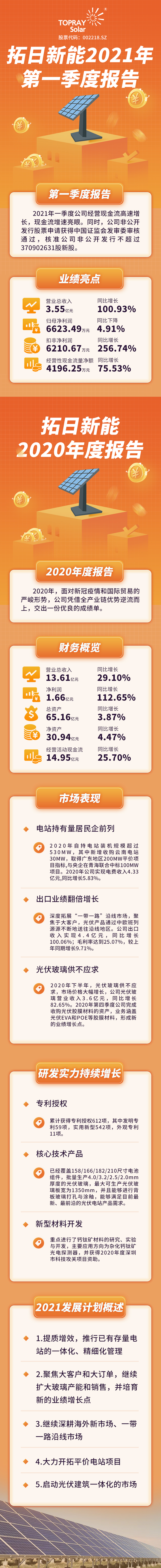 AG��˾(�й�����)�����޹�˾����